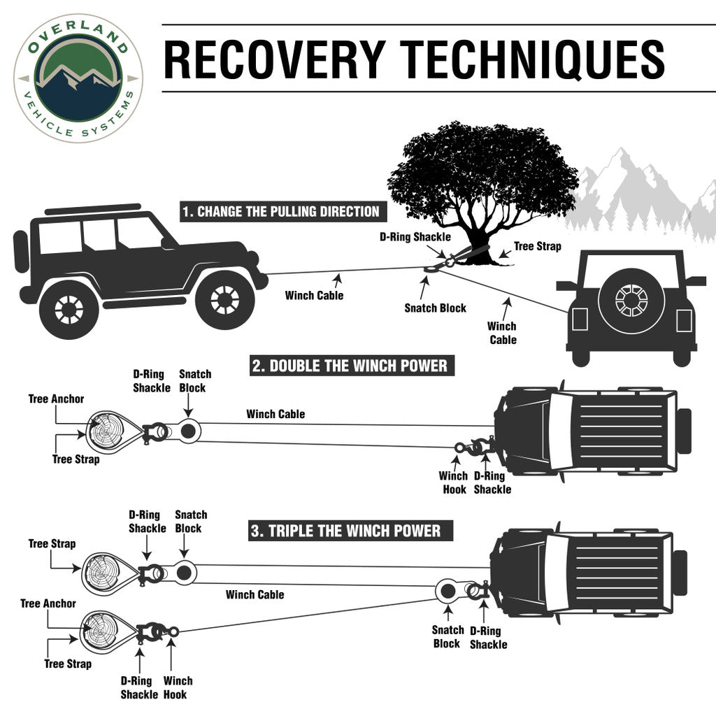 Overland Vehicle Systems 23” 5/8” Soft Recovery Shackle With A Breaking Strength of 44,500 lbs.